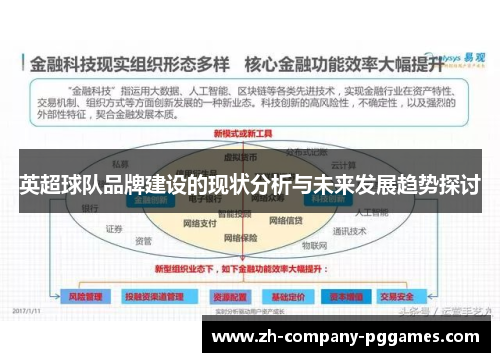 英超球队品牌建设的现状分析与未来发展趋势探讨 英超球队品牌建设的现状分析与未来发展趋势探讨