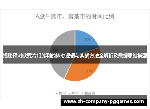 揭秘预测欧冠冷门胜利的核心逻辑与实战方法全解析及数据思维模型