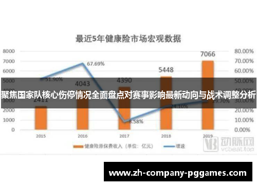 聚焦国家队核心伤停情况全面盘点对赛事影响最新动向与战术调整分析