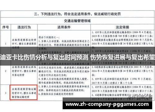 迪亚卡比伤情分析与复出时间预测 伤势恢复进展与复出希望