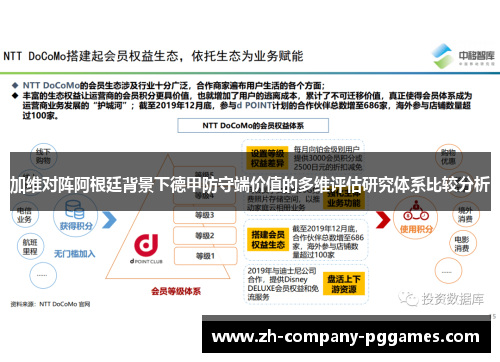 加维对阵阿根廷背景下德甲防守端价值的多维评估研究体系比较分析 加维对阵阿根廷背景下德甲防守端价值的多维评估研究体系比较分析